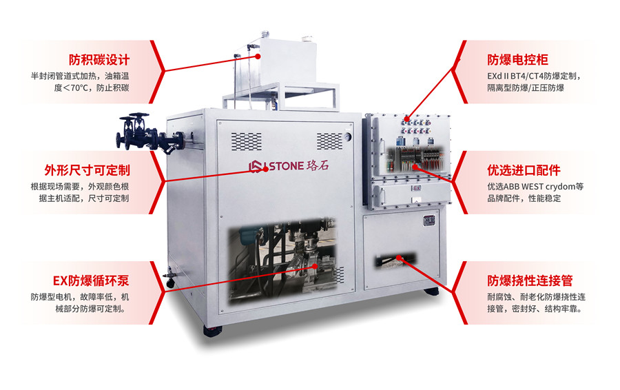 防爆模溫機 防爆模溫機